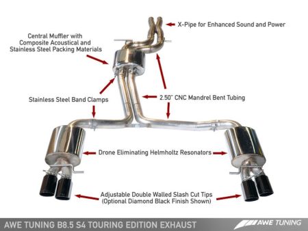 AWE Tuning Audi B8.5 S4 3.0T Touring Edition Exhaust System - Chrome Silver Tips (102mm) Supply