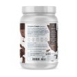 Chocolate Protein Cheap