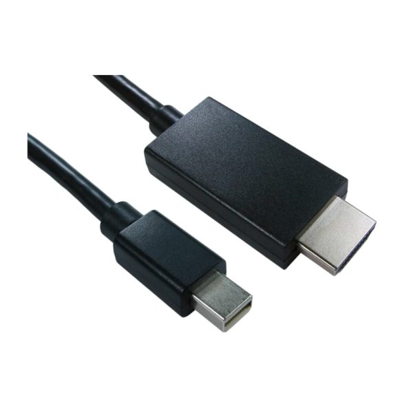 Mini DisplayPort to HDMI Adapter Cheap